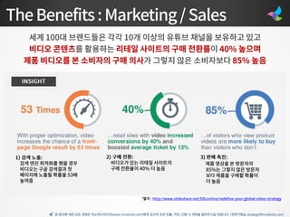 본 문서에 대한 모든 권한은 이노버즈미디어(www.innobirds.com)에게 있으며 외부 반출, 카피, 인용 시 허락을 맡아주시길 바랍니다. (전략기획실 strategy@innobirds.com)
 