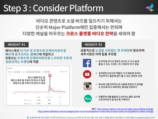 본 문서에 대한 모든 권한은 이노버즈미디어(www.innobirds.com)에게 있으며 외부 반출, 카피, 인용 시 허락을 맡아주시길 바랍니다. (전략기획실 strategy@innobirds.com)




 