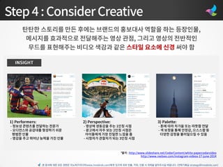 본 문서에 대한 모든 권한은 이노버즈미디어(www.innobirds.com)에게 있으며 외부 반출, 카피, 인용 시 허락을 맡아주시길 바랍니다. (전략기획실 strategy@innobirds.com)
 