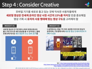 본 문서에 대한 모든 권한은 이노버즈미디어(www.innobirds.com)에게 있으며 외부 반출, 카피, 인용 시 허락을 맡아주시길 바랍니다. (전략기획실 strategy@innobirds.com)
 