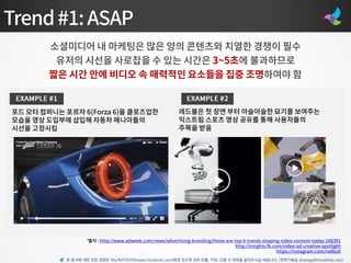 본 문서에 대한 모든 권한은 이노버즈미디어(www.innobirds.com)에게 있으며 외부 반출, 카피, 인용 시 허락을 맡아주시길 바랍니다. (전략기획실 strategy@innobirds.com)
 