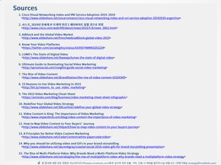 본 문서에 대한 모든 권한은 이노버즈미디어(www.innobirds.com)에게 있으며 외부 반출, 카피, 인용 시 허락을 맡아주시길 바랍니다. (전략기획실 strategy@innobirds.com)
 