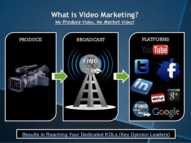 Video Advertising Could Be The Important Thing To Extra Gross Sales 1