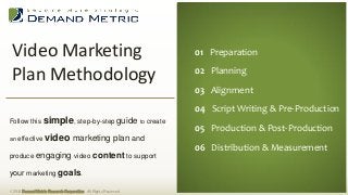 Video Marketing
Plan Methodology

01 Preparation
02 Planning

03 Alignment
04 Script Writing & Pre-Production
Follow this simple, step-by-step guide to create
an effective

05 Production & Post-Production

video marketing plan and

produce engaging video

content to support

your marketing goals.
© 2014 Demand Metric Research Corporation. All Rights Reserved.

06 Distribution & Measurement

 