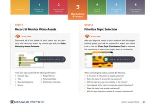 18VIDEO MARKETING
Content Type
Title
Business Objective
Source
Is this topic of interest to my target audience?
Does this topic fill a need for my audience?
Will this topic give us more visibility in the market?
How aligned is this topic to corporate goals & objectives?
Does this topic have a solid cost/benefit?
Will this topic improve customer & prospect experiences?
Project Owner
Publication Date
Distribution Channels
Record & Monitor Video Assets Prioritize Topic Selection
STEP 3 STEP 4
Action Item Action Item
Document all of the details of each video you are plan-
ning, and track your videos by content type with our Video
Marketing Assets Database.
After you align the needs of your audience with the proper
content type(s), you will be prepared to select your video
topics. Use our Video Topic Prioritization Tool to evaluate
the importance of topics your project team is considering.
Track your video assets with the following information: When conducting this analysis, consider the following:
Introduction
3
Align Audience
& Content
V I E W R E S O U R C E V I E W R E S O U R C E
Prepare Your
Company
Plan for Video
Marketing
Script &
Prepare
Record & Edit
Video
Share, Measure
& Analyze
1 2 4 5 6
 