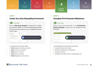20VIDEO MARKETING
Introduction
Script &
Prepare
4
Hook (engages by making a promise)
Why (discusses the problem)
What (shares a solution)
How (delivers a promise)
What If (highlights a call-to-action)
Completed & approved script(s)
Detailed storyboard (scene breakdown)
Production schedule
Solidified shoot dates, locations, speaker(s)/cast, etc.
Create Your Own Storytelling Framework Complete Pre-Production Milestones
STEP 1 STEP 2
Action Item Action Item
Use our Video Script Template to implement the insights
you learned in Module 2 of the Video Marketing Essentials
Training Course and create your own storytelling framework
for your video.
Check off all of the items listed in our Pre-Production
Planning Checklist to ensure you are prepared to start
Production.
A comprehensive video script includes: The key deliverables of pre-production planning are:
V I E W R E S O U R C EV I E W R E S O U R C E
Prepare Your
Company
Plan for Video
Marketing
Align Audience
& Content
Record & Edit
Video
Share, Measure
& Analyze
1 2 3 5 6
 