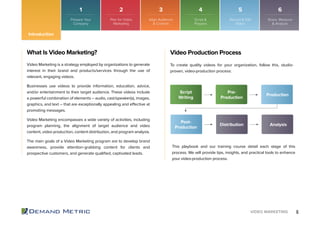 6VIDEO MARKETING
Prepare Your
Company
Plan for Video
Marketing
Align Audience
& Content
Script &
Prepare
Record & Edit
Video
Share, Measure
& Analyze
1 2 3 4 5 6
Introduction
What Is Video Marketing?
Video Marketing is a strategy employed by organizations to generate
interest in their brand and products/services through the use of
relevant, engaging videos.
Businesses use videos to provide information, education, advice,
and/or entertainment to their target audience. These videos include
a powerful combination of elements – audio, cast/speaker(s), images,
graphics, and text – that are exceptionally appealing and effective at
promoting messages.
Video Marketing encompasses a wide variety of activities, including
program planning, the alignment of target audience and video
content, video production, content distribution, and program analysis.
The main goals of a Video Marketing program are to develop brand
awareness, provide attention-grabbing content for clients and
prospective customers, and generate qualified, captivated leads.
Video Production Process
To create quality videos for your organization, follow this, studio-
proven, video-production process:
Script
Writing
Pre-
Production
Post-
Production
Production
Distribution Analysis
This playbook and our training course detail each stage of this
process. We will provide tips, insights, and practical tools to enhance
your video-production process.
 