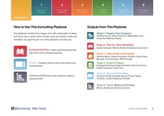 7VIDEO MARKETING
How to Use This Consulting Playbook
This playbook consists of six stages, each with a description of steps,
and action items. Action items include using our premium tools and
templates. Our goal for your use of this playbook is to help you:
Distribute & Measure video content for optimum
response & ROI
Understand & Plan a video marketing program that
aligns with current marketing objectives
Produce engaging, relevant videos that enhance your
company/brand
Prepare Your
Company
Plan for Video
Marketing
Align Audience
& Content
Script &
Prepare
Record & Edit
Video
Share, Measure
& Analyze
1 2 3 4 5 6
Introduction
Outputs from This Playbook
Stage 1 - Prepare Your Company
Stage 4 - Script & Prepare
Training Course, Video Production Stages Map, Post-
Production Workflow Model
Strategy Workbook, Budget Template, Video Production
Project Schedule, Project Plan
Stage 2 - Plan for Video Marketing
Stage 5 - Record & Edit Video
Assets Database, Maturity Model, Readiness Assessment
Customer Profile Template, Buying Process Stage
Template, Content Mapping Template
Stage 3 - Align Audience & Content
Stage 6 - Share, Measure & Analyze
Vendors Matrix, Vendor Evaluation, Solution Study, Video
Manager Job Description, RFP Template
Metrics Dashboard, Posting Calendar
 