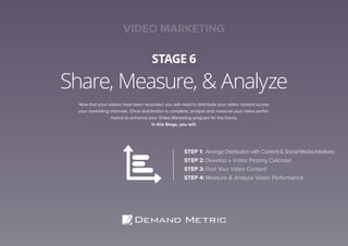 Video Marketing Plan Playbook