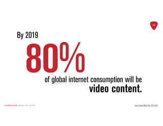80%
Cisco Forecast White Paper 2014-2019
By 2019
of global internet consumption will be
video content.
 