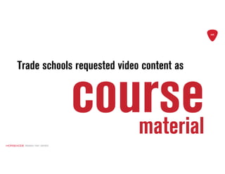 Trade schools requested video content as
coursematerial
 