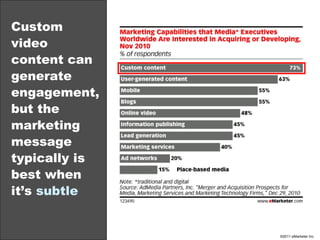 Custom video content can generate engagement, but the marketing message typically is best when it’s  subtle 