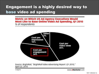 Engagement is a highly desired way to  base  video ad spending 