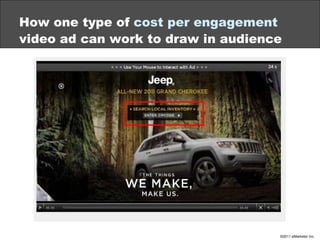 How one type of  cost per engagement  video ad can work to draw in audience 
