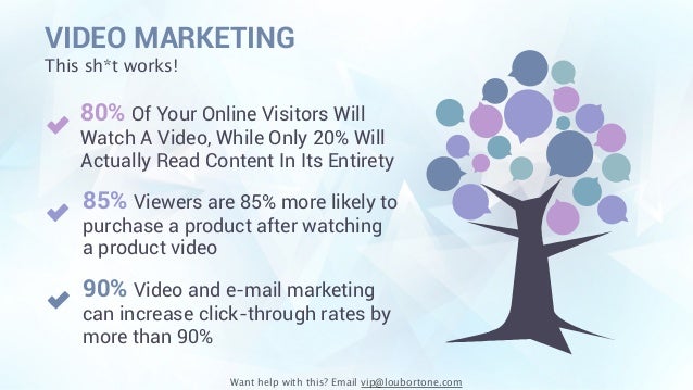 video marketing today pres nov why video marketing works