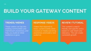 BUILD YOUR GATEWAY CONTENT
REVIEW/TUTORIAL
This content is search
friendly and specific and is
based on user intent and
relevancy. This can create
consistent growth.
TRENDS/MEMES
These videos can tap into
existing communities and
mainstream awareness, and
help you build an initial
audience or grow.
RESPONSE VIDEOS
Videos that respond to
news, current events other
creators or media can bring
awareness and build a new
audience.
 