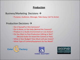 Production

Business/Marketing Decisions 
      • Purpose, Audience, Message, Take-Away, Call-To-Action


Production Decisions 
      • Do it Yourself or Hire Someone?
      • Do-It-Alone, or Get Help (Behind the Camera)?
      • Produce in a Studio Environment or Live Action?
      • Do You Want to Post-Production Editing or Not?
           (Record Audio On-board the Camera or Not)
      • What is Your Budget? How Much will you Invest?
      • What Type of Camera/Equipment Do You Need?
 