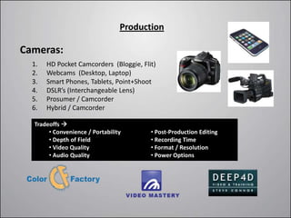 Production

Cameras:
  1.   HD Pocket Camcorders (Bloggie, Flit)
  2.   Webcams (Desktop, Laptop)
  3.   Smart Phones, Tablets, Point+Shoot
  4.   DSLR’s (Interchangeable Lens)
  5.   Prosumer / Camcorder
  6.   Hybrid / Camcorder

  Tradeoffs 
       • Convenience / Portability       • Post-Production Editing
       • Depth of Field                  • Recording Time
       • Video Quality                   • Format / Resolution
       • Audio Quality                   • Power Options
 