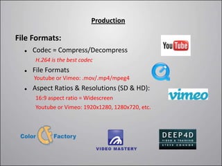 Production

File Formats:
     Codec = Compress/Decompress
      H.264 is the best codec
     File Formats
      Youtube or Vimeo: .mov/.mp4/mpeg4
     Aspect Ratios & Resolutions (SD & HD):
      16:9 aspect ratio = Widescreen
      Youtube or Vimeo: 1920x1280, 1280x720, etc.
 