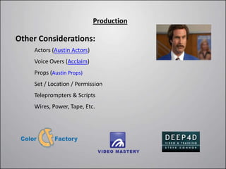 Production

Other Considerations:
    Actors (Austin Actors)
    Voice Overs (Acclaim)
    Props (Austin Props)
    Set / Location / Permission
    Teleprompters & Scripts
    Wires, Power, Tape, Etc.
 