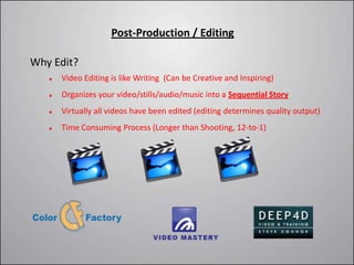 Post-Production / Editing

Why Edit?
      Video Editing is like Writing (Can be Creative and Inspiring)
      Organizes your video/stills/audio/music into a Sequential Story
      Virtually all videos have been edited (editing determines quality output)
      Time Consuming Process (Longer than Shooting, 12-to-1)
 