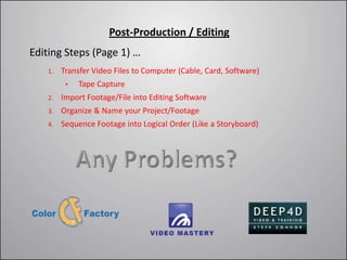 Post-Production / Editing
Editing Steps (Page 1) …
    1.   Transfer Video Files to Computer (Cable, Card, Software)
          •   Tape Capture
    2.   Import Footage/File into Editing Software
    3.   Organize & Name your Project/Footage
    4.   Sequence Footage into Logical Order (Like a Storyboard)
 