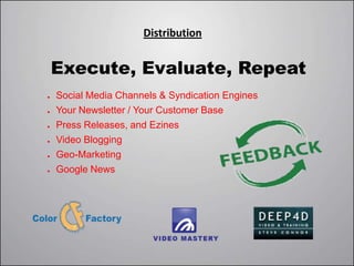 Distribution


    Execute, Evaluate, Repeat
●   Social Media Channels & Syndication Engines
●   Your Newsletter / Your Customer Base
●   Press Releases, and Ezines
●   Video Blogging
●   Geo-Marketing
●   Google News
 