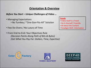 Orientation & Overview
Before You Start – Unique Challenges of Video …
                                                        Trends
• Managing Expectations                                 • Video Itself is a Trend
    • No Turnkey / “One-Size-Fits-All” Solution         • Do-It-Yourself / Guerilla
                                                        • All about the Content
• Few Do-Overs / No Luxury of Time                      • Paradigm Shift: Information

• From End-to-End: Your Objectives Rule
     (Decision Points Along Path of Bits & Bytes)
     (Get What You Pay For: Dollars, Time, Expertise)
 