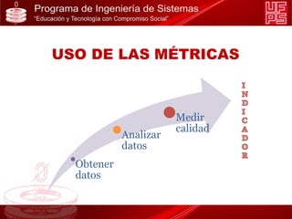 Obtener
datos
Analizar
datos
Medir
calidad
USO DE LAS MÉTRICAS
 