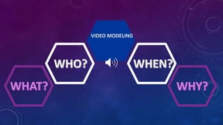 Video modeling presentation | PPTX
