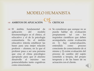  AMBITOS DE APLICACIÓN
 El ámbito fundamental de
aplicación del modelo
fenomenológico es el clínico, el
educativo y el de la psicología
comunitaria. En el ámbito
educativo intenta establecer las
bases para una mejor relación
profesor – alumno, en la que el
profesor pasa a ser una persona
que crea el clima psicológico
apropiado para que el alumno
desarrolle al máximo sus
potencialidades tanto cognitivas
como emocionales.
 CRITICAS
 Se consideran que aunque no se
pueda hablar de evaluación
propiamente tal con los
requisitos científicos que deben
acompañarla, existe evaluación
en 1) hay autoevaluación,
entendida como proceso
consciente de conocimiento de sí
mismo y 2) existe evaluación del
proceso de cambio del sujeto
sometido a terapia, del propio
terapeuta y de las bases de su
actuación con el cliente.
MODELO HUMANISTA
 
