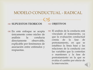  SUPUESTOS TEORICOS
 En este enfoque se acepta
únicamente como núcleo de
análisis la conducta
directamente observable,
explicable por fenómenos de
asociación entre estímulos y
respuestas.
 OBJETIVOS
 El análisis de la conducta está
vinculado al tratamiento, ya
que la evaluación conductual
consta de la fase de
pretratamiento, en que se
establece la línea base y las
relaciones de la conducta con
las variables que la controlan
o mantienen y la fase de
postratamiento en la que se
evalúa el cambio por efecto de
la intervención.
MODELO CONDUCTUAL - RADICAL
 