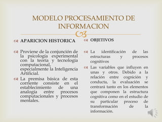  APARICION HISTORICA
 Proviene de la conjunción de
la psicología experimental
con la teoría y tecnología
computacional,
especialmente la Inteligencia
Artificial.
 La premisa básica de esta
corriente consiste en el
establecimiento de una
analogía entre procesos
computacionales y procesos
mentales.
 OBJETIVOS
 La identificación de las
estructuras y procesos
cognitivos
 Las variables que influyen en
unas y otros. Debido a la
relación entre cognición y
conducta, la evaluación se
centrará tanto en los elementos
que componen la estructura
cognitiva como en el estudio de
su particular proceso de
transformación de la
información.
MODELO PROCESAMIENTO DE
INFORMACION
 