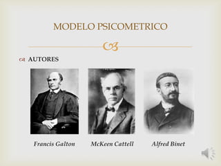 
 AUTORES
Francis Galton McKeen Cattell Alfred Binet
MODELO PSICOMETRICO
 