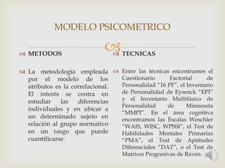 
MODELO PSICOMETRICO
 METODOS
 La metodología empleada
por el modelo de los
atributos es la correlacional.
El interés se centra en
estudiar las diferencias
individuales y en ubicar a
un determinado sujeto en
relación al grupo normativo
en un rasgo que puede
cuantificarse.
 TECNICAS
 Entre las técnicas encontramos el
Cuestionario Factorial de
Personalidad “16 PF”, el Inventario
de Personalidad de Eysenck “EPI”
y el Inventario Multifásico de
Personalidad de Minnesota
“MMPI”. En el área cognitiva
encontramos las Escalas Weschler
“WAIS, WISC, WPSSI”, el Test de
Habilidades Mentales Primarias
“PMA”, el Test de Aptitudes
Diferenciales “DAT”, o el Test de
Matrices Progresivas de Raven.
 