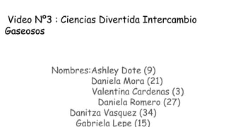 Video Nº3 : Ciencias Divertida Intercambio
Gaseosos
Nombres:Ashley Dote (9)
Daniela Mora (21)
Valentina Cardenas (3)
Daniela Romero (27)
Danitza Vasquez (34)
Gabriela Lepe (15)
 