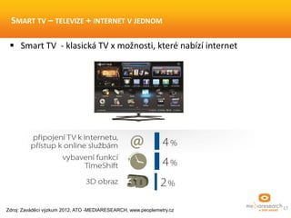 Smart TV - klasická TV x možnosti, které nabízí internet
A Step Ahead 17
SMART TV – TELEVIZE + INTERNET V JEDNOM
Zdroj: Zaváděcí výzkum 2012, ATO -MEDIARESEARCH, www.peoplemetry.cz
 
