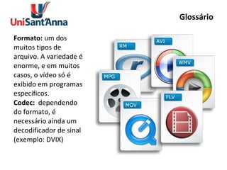 Glossário Formato:  um dos muitos tipos de arquivo. A variedade é enorme, e em muitos casos, o vídeo só é exibido em programas específicos. Codec:   dependendo do formato, é necessário ainda um decodificador de sinal (exemplo: DVIX) 