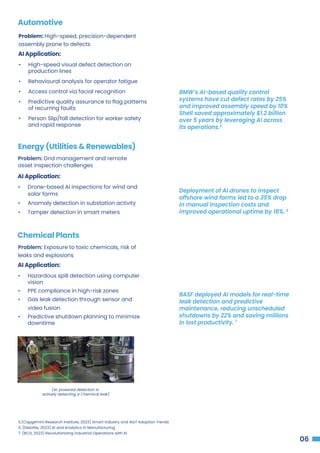 Evolution: How True AI is Redefining Safety in Industry 4.0 | PDF