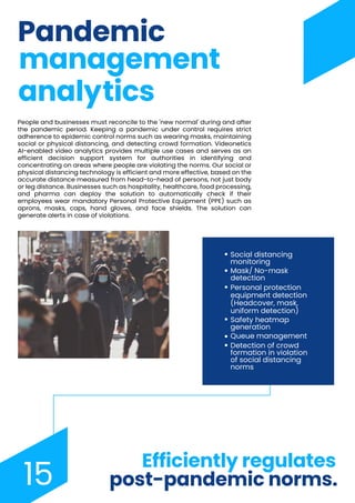 Videonetics AI-Enabled Video Analytics | Smart, Secure & Future-Ready ...