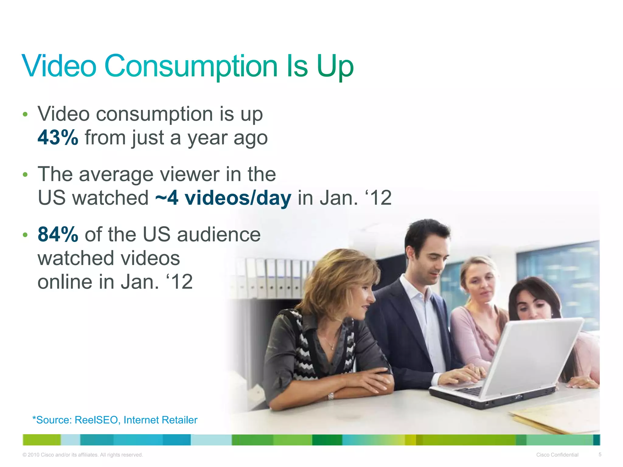 • Video consumption is up
      43% from just a year ago
• The average viewer in the
      US watched ~4 videos/day in Jan. „12
• 84% of the US audience
      watched videos
      online in Jan. „12




    *Source: ReelSEO, Internet Retailer


© 2010 Cisco and/or its affiliates. All rights reserved.   Cisco Confidential   5
 
