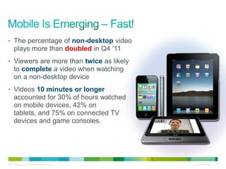 • The percentage of non-desktop video
       plays more than doubled in Q4 ‟11
• Viewers are more than twice as likely
       to complete a video when watching
       on a non-desktop device
• Videos 10 minutes or longer
       accounted for 30% of hours watched
       on mobile devices, 42% on
       tablets, and 75% on connected TV
       devices and game consoles.




© 2010 Cisco and/or its affiliates. All rights reserved.   Cisco Confidential   6
 