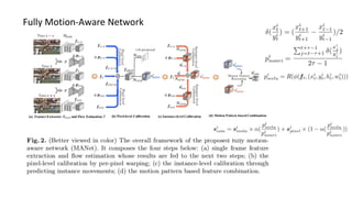 Fully Motion-Aware Network
 