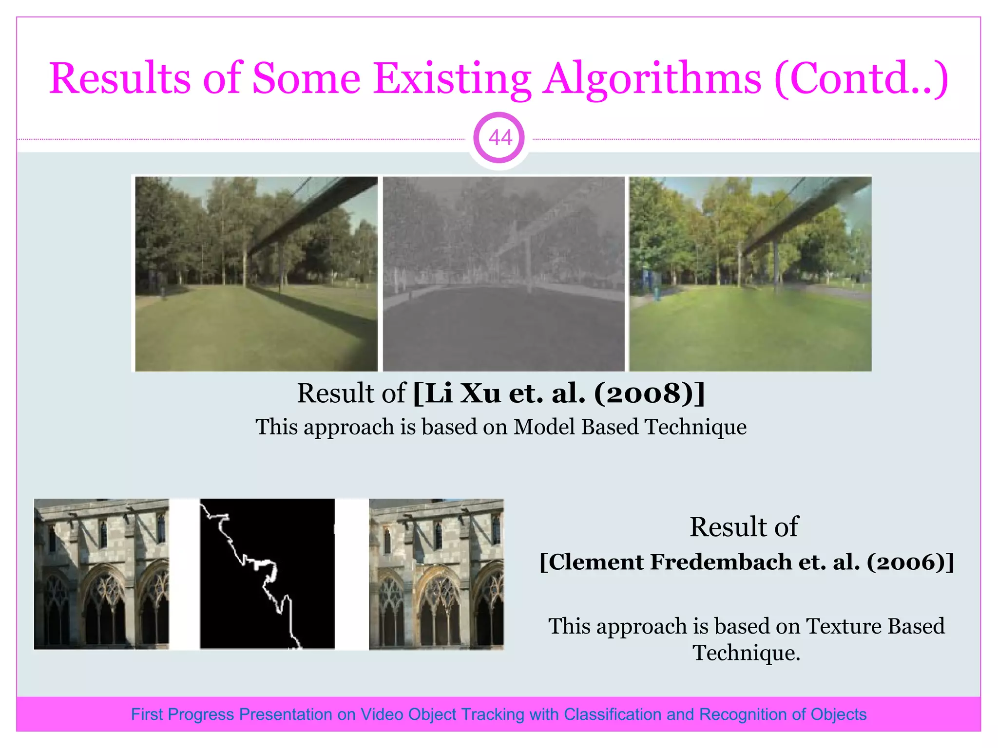 Results of Some Existing Algorithms (Contd..) Result of [Li Xu et. al. (2008)] This approach is based on Model Based Technique Result of [Clement Fredembach et. al. (2006)] This approach is based on Texture Based Technique. First Progress Presentation on Video Object Tracking with Classification and Recognition of Objects 