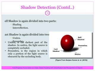 Video object tracking with classification and recognition of objects | PPT