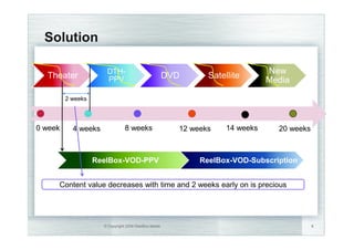 2SSRUWXQLW 6L]H
                                                                                                  $YH IDPLO VL]H 
,QGLDQ SRSXODWLRQ LQ 86DQDGD                             5HYHQXH 3RWHQWLDO a 0LOOLRQ 86' 