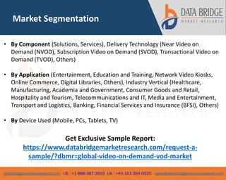 databridgemarketresearch.com US : +1-888-387-2818 UK : +44-161-394-0625 sales@databridgemarketresearch.com
Market Segmentation
• By Component (Solutions, Services), Delivery Technology (Near Video on
Demand (NVOD), Subscription Video on Demand (SVOD), Transactional Video on
Demand (TVOD), Others)
• By Application (Entertainment, Education and Training, Network Video Kiosks,
Online Commerce, Digital Libraries, Others), Industry Vertical (Healthcare,
Manufacturing, Academia and Government, Consumer Goods and Retail,
Hospitality and Tourism, Telecommunications and IT, Media and Entertainment,
Transport and Logistics, Banking, Financial Services and Insurance (BFSI), Others)
• By Device Used (Mobile, PCs, Tablets, TV)
Get Exclusive Sample Report:
https://www.databridgemarketresearch.com/request-a-
sample/?dbmr=global-video-on-demand-vod-market
 