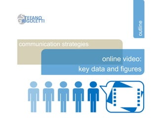 outline
communication strategies

                           online video:
                    key data and figures
 