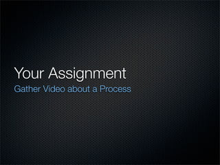 Your Assignment
Gather Video about a Process
 
