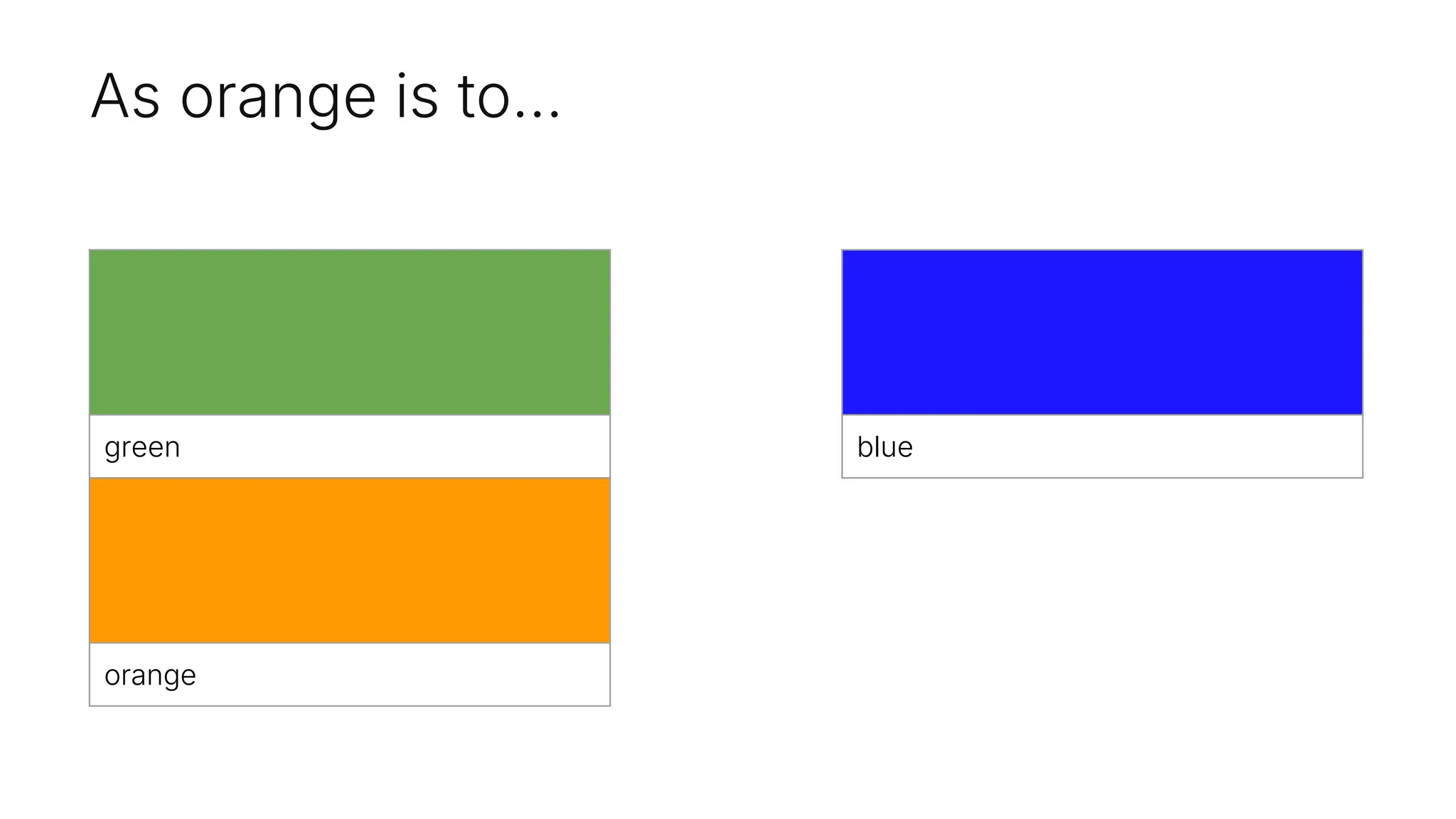 As orange is to…
green
orange
blue
 